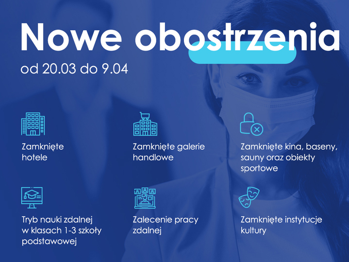 Od soboty, 20 marca w całej Polsce obowiązują rozszerzone zasady bezpieczeństwa