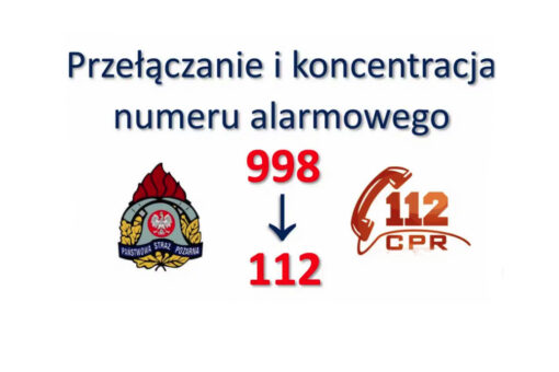Plakat opisujący proces przełączania numeru alarmowego 998 do Centrum Powiadamiania Ratunkowego pod numer 112